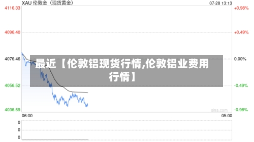 最近【伦敦铝现货行情,伦敦铝业费用行情】-第3张图片