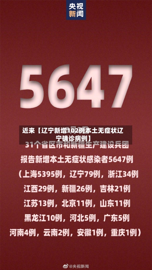 近来【辽宁新增102例本土无症状辽宁确诊病例】-第2张图片