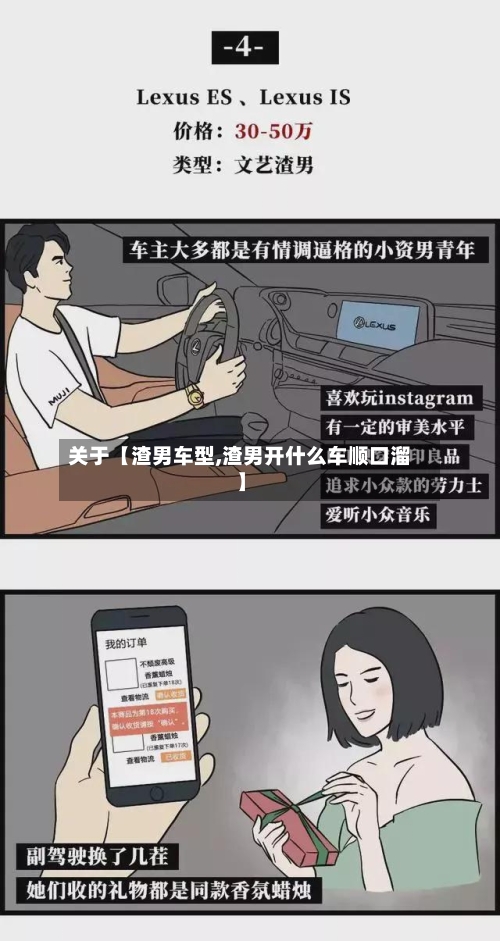 关于【渣男车型,渣男开什么车顺口溜】