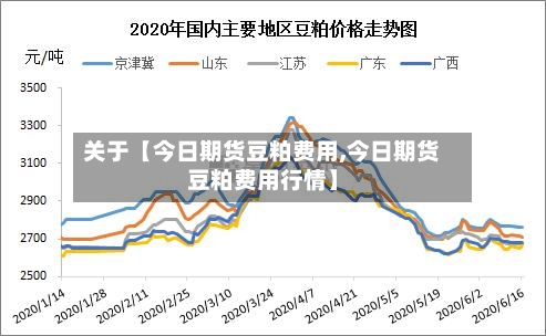 关于【今日期货豆粕费用,今日期货豆粕费用行情】-第2张图片