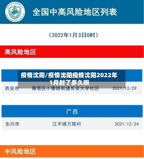 疫情沈阳/疫情沈阳疫情沈阳2022年1月封了多久啊-第3张图片