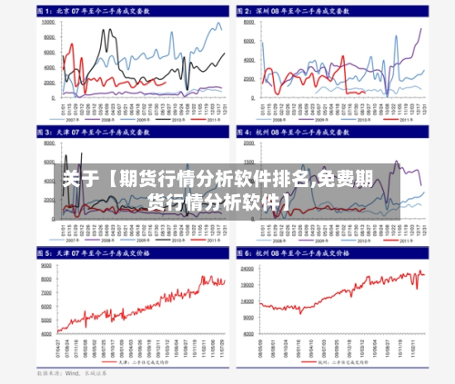 关于【期货行情分析软件排名,免费期货行情分析软件】-第2张图片