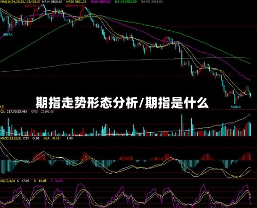 期指走势形态分析/期指是什么-第3张图片