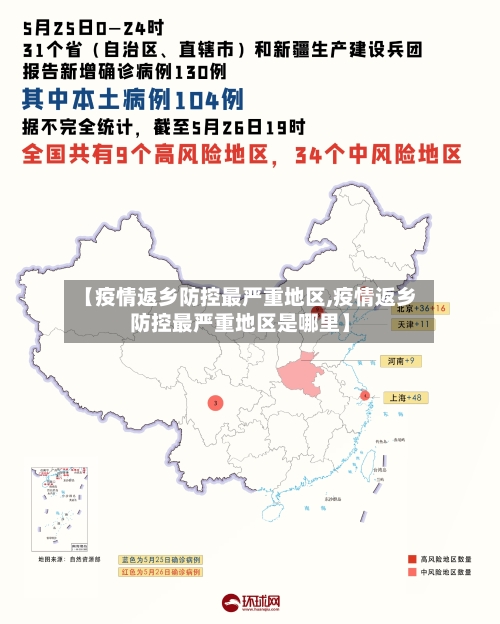 【疫情返乡防控最严重地区,疫情返乡防控最严重地区是哪里】-第2张图片