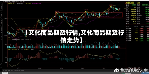【文化商品期货行情,文化商品期货行情走势】-第2张图片