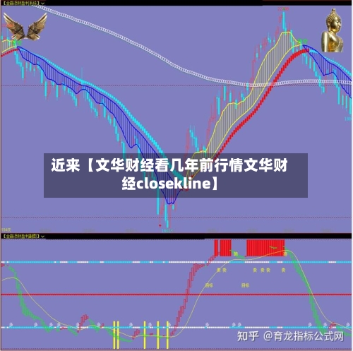 近来【文华财经看几年前行情文华财经closekline】