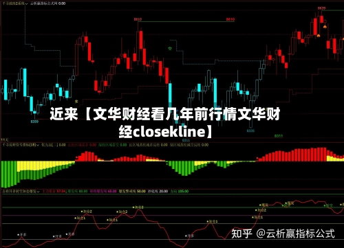 近来【文华财经看几年前行情文华财经closekline】-第3张图片