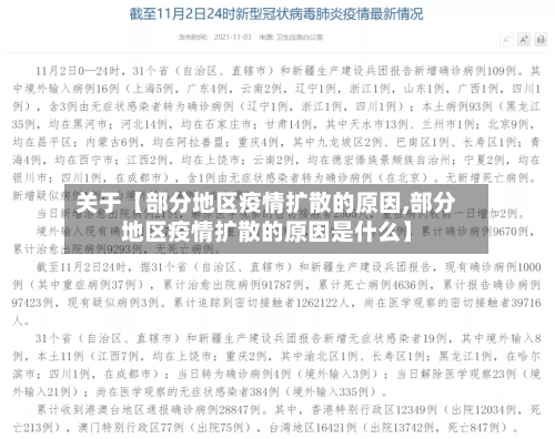 关于【部分地区疫情扩散的原因,部分地区疫情扩散的原因是什么】-第2张图片
