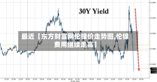 最近【东方财富网伦镍价走势图,伦镍费用继续走高】-第2张图片