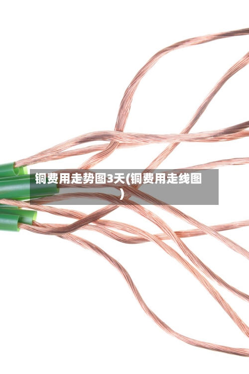 铜费用走势图3天(铜费用走线图)