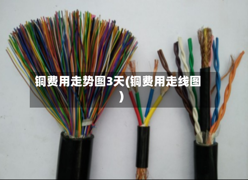 铜费用走势图3天(铜费用走线图)-第2张图片