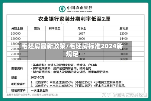 毛坯房最新政策/毛坯房标准2024新规定