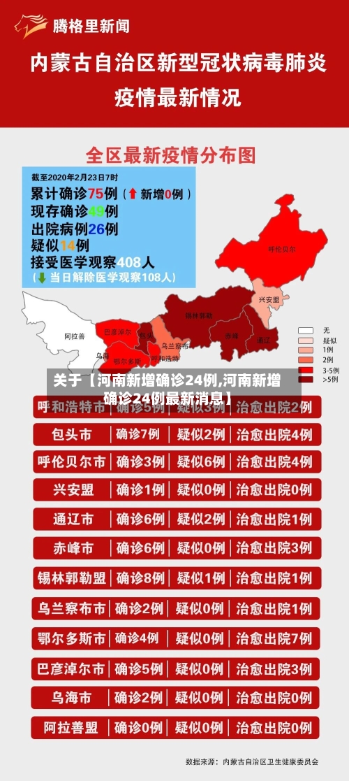 关于【河南新增确诊24例,河南新增确诊24例最新消息】-第3张图片