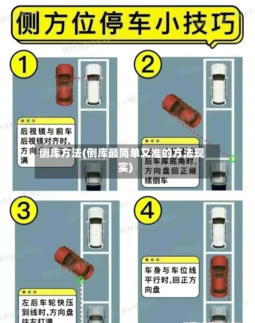 倒库方法(倒库最简单又准的方法现实)-第2张图片