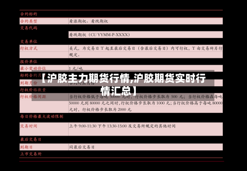 【沪胶主力期货行情,沪胶期货实时行情汇总】