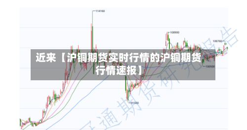 近来【沪铜期货实时行情的沪铜期货行情速报】-第2张图片