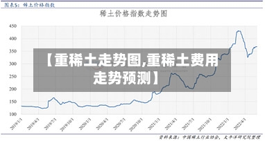 【重稀土走势图,重稀土费用走势预测】