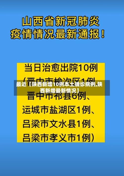 最近【陕西新增10例本土确诊病例,陕西新增最新情况】-第2张图片