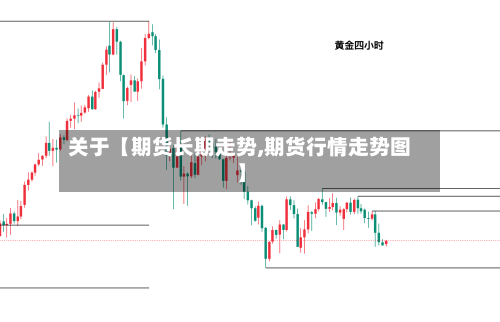 关于【期货长期走势,期货行情走势图】-第3张图片