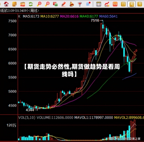 【期货走势必然性,期货做趋势是看周线吗】-第2张图片