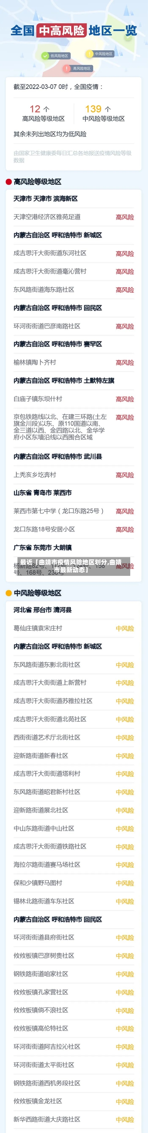 最近【曲靖市疫情风险地区划分,曲靖市最新动态】-第3张图片