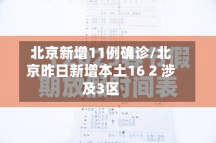 北京新增11例确诊/北京昨日新增本土16 2 涉及3区-第3张图片