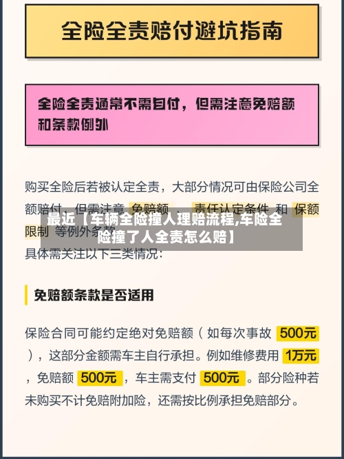 最近【车辆全险撞人理赔流程,车险全险撞了人全责怎么赔】