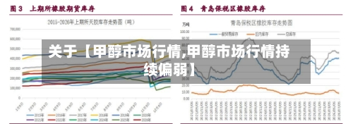 关于【甲醇市场行情,甲醇市场行情持续偏弱】-第2张图片