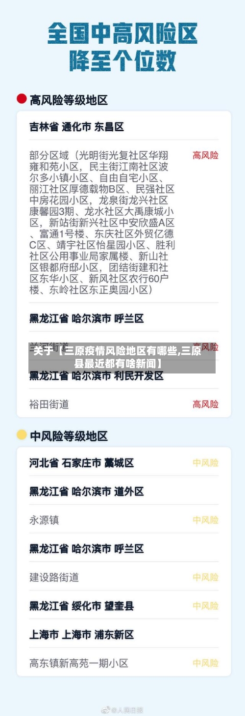 关于【三原疫情风险地区有哪些,三原县最近都有啥新闻】