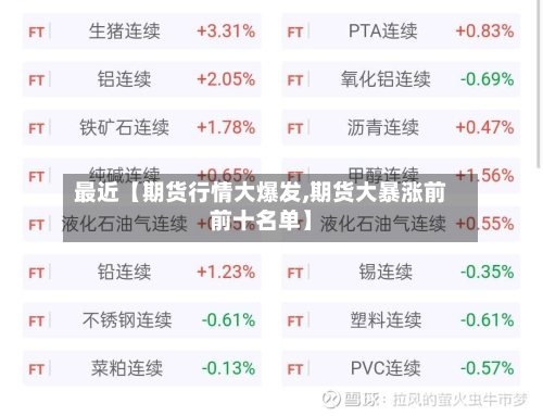 最近【期货行情大爆发,期货大暴涨前前十名单】-第2张图片