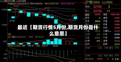 最近【期货行情5月份,期货月份是什么意思】-第2张图片