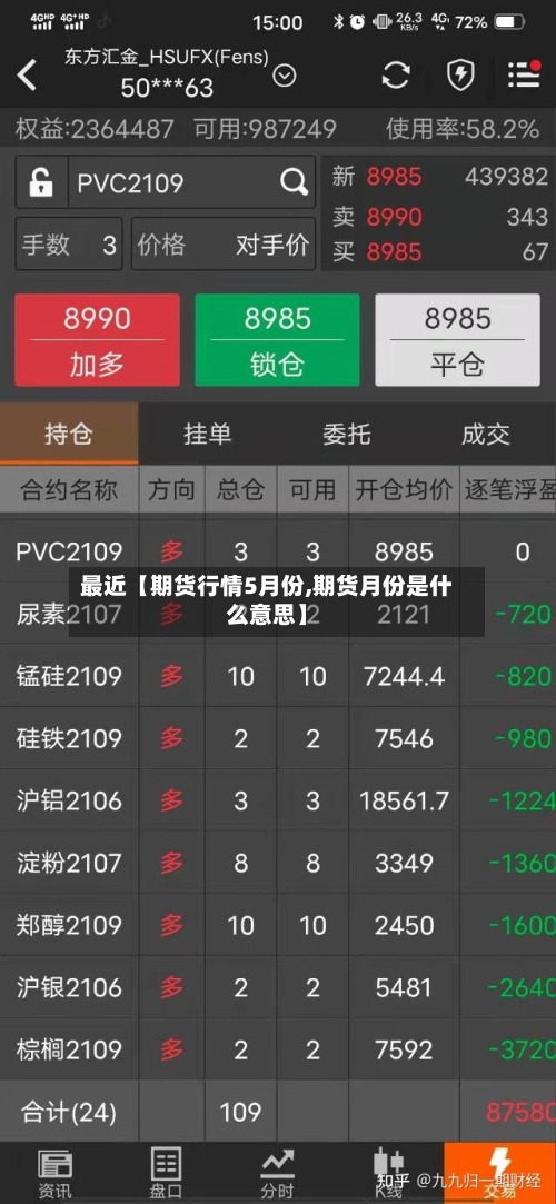 最近【期货行情5月份,期货月份是什么意思】-第3张图片