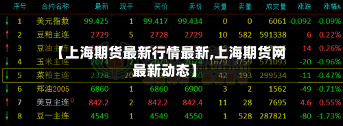 【上海期货最新行情最新,上海期货网最新动态】