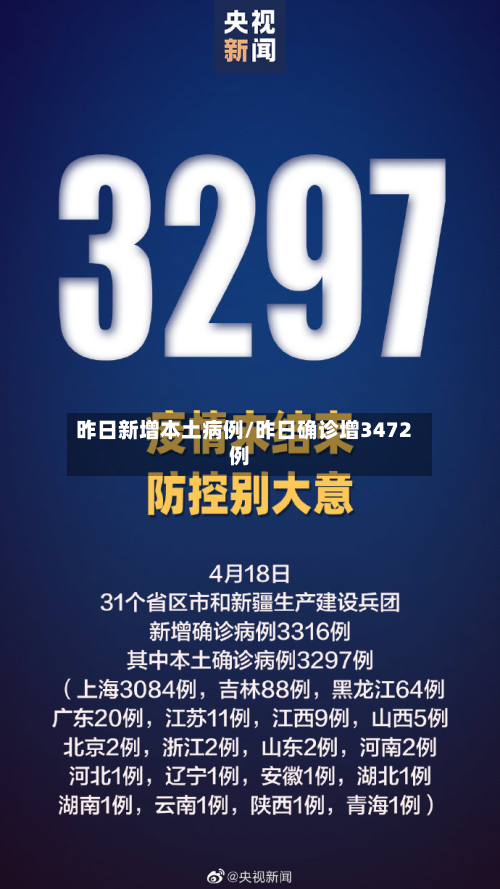 昨日新增本土病例/昨日确诊增3472例-第3张图片