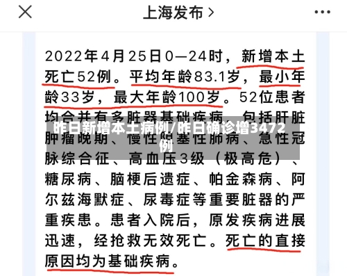 昨日新增本土病例/昨日确诊增3472例-第2张图片