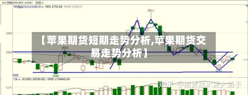 【苹果期货短期走势分析,苹果期货交易走势分析】