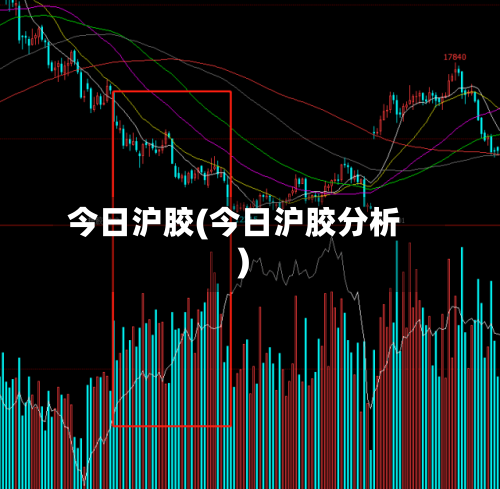 今日沪胶(今日沪胶分析)