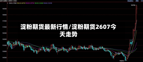 淀粉期货最新行情/淀粉期货2607今天走势-第2张图片