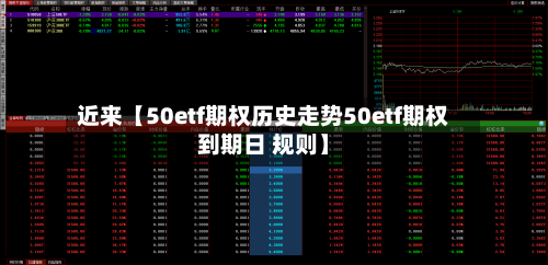 近来【50etf期权历史走势50etf期权到期日 规则】