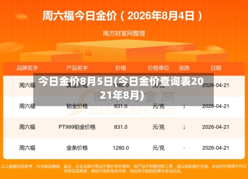 今日金价8月5日(今日金价查询表2021年8月)