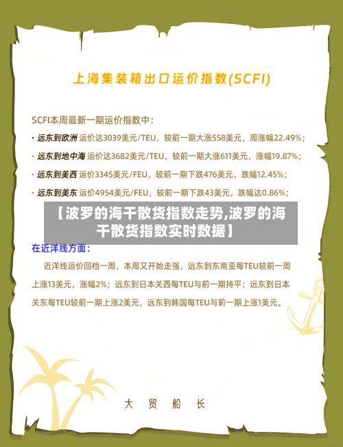 【波罗的海干散货指数走势,波罗的海干散货指数实时数据】