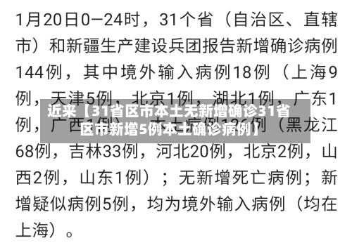近来【31省区市本土无新增确诊31省区市新增5例本土确诊病例】-第2张图片