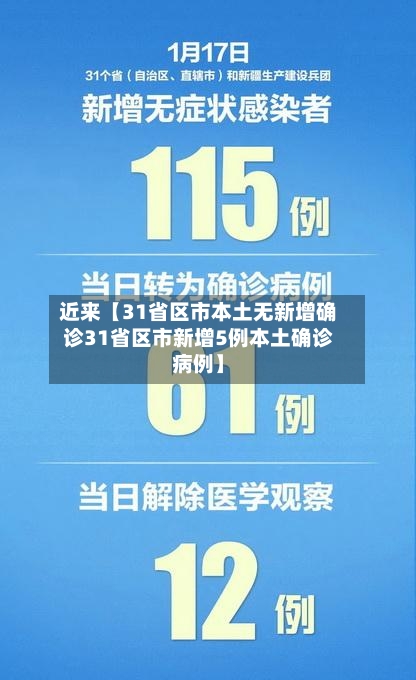 近来【31省区市本土无新增确诊31省区市新增5例本土确诊病例】