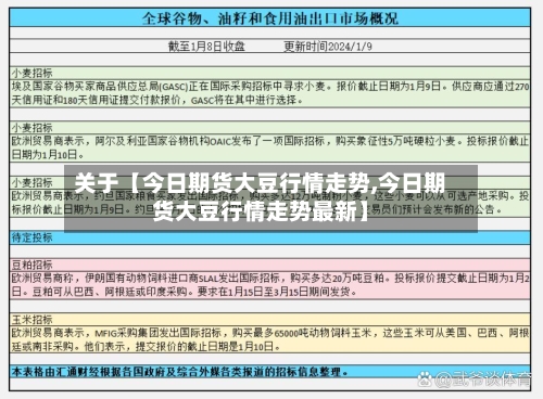 关于【今日期货大豆行情走势,今日期货大豆行情走势最新】-第2张图片