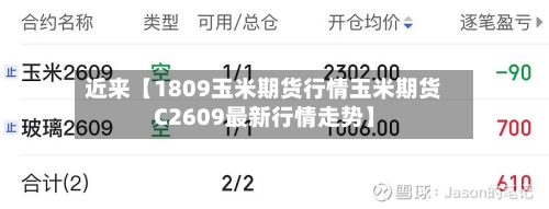 近来【1809玉米期货行情玉米期货C2609最新行情走势】-第3张图片