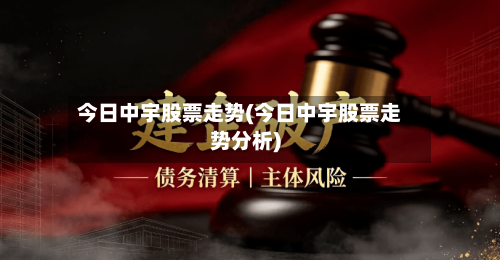 今日中宇股票走势(今日中宇股票走势分析)