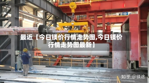 最近【今日镁价行情走势图,今日镁价行情走势图最新】