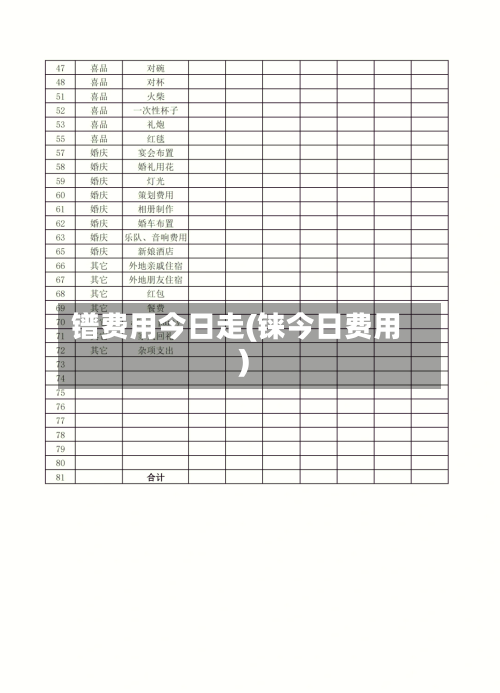 镨费用今日走(铼今日费用)
