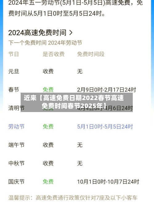 近来【高速免费日期2022春节高速免费时间春节2025年】