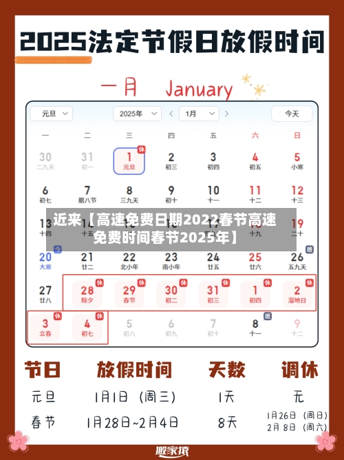 近来【高速免费日期2022春节高速免费时间春节2025年】-第2张图片